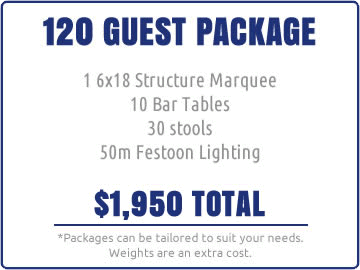 120 Guest Package