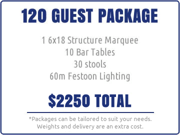 120 Guest Package